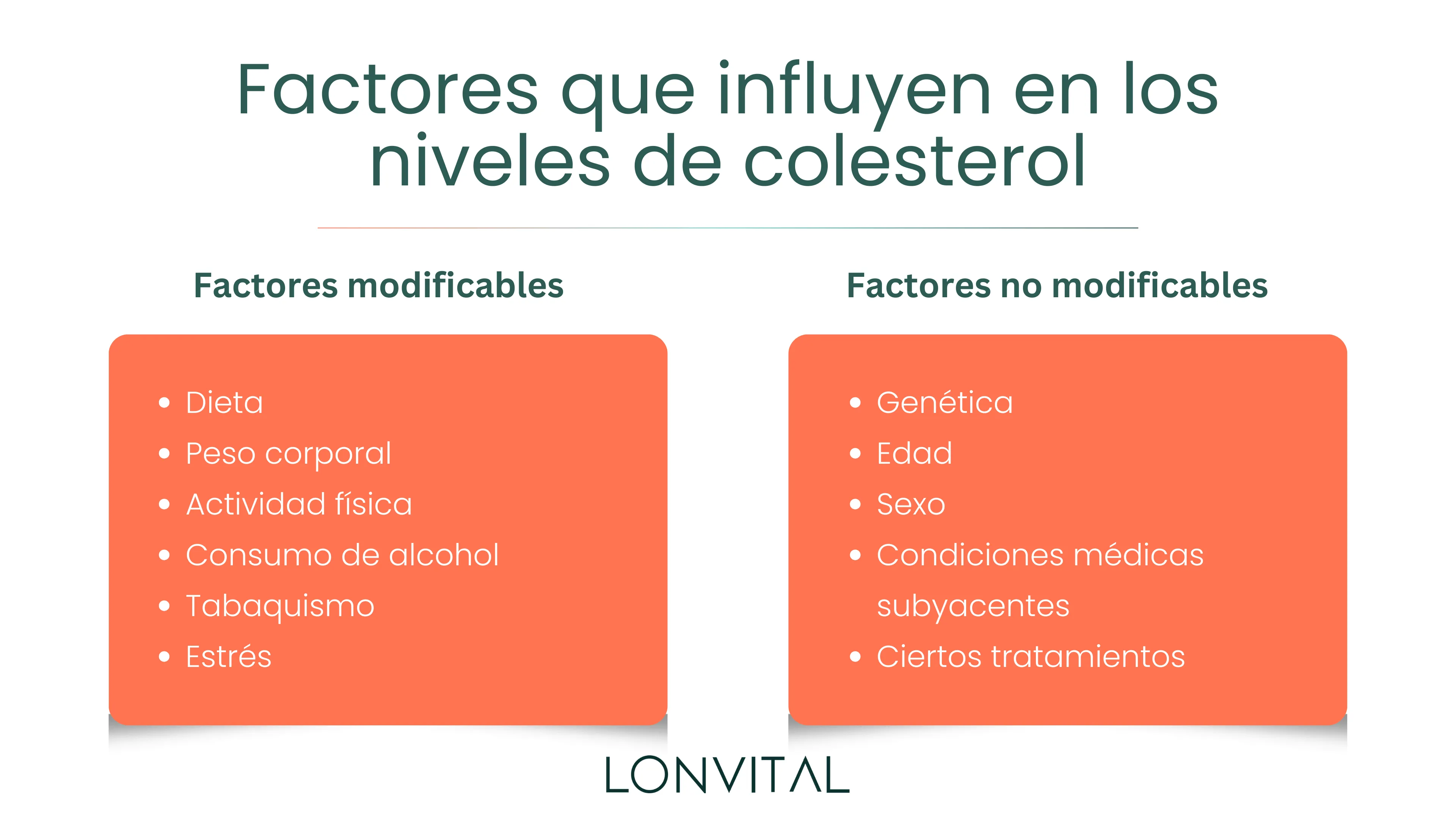 factores que alteran los niveles de colesterol