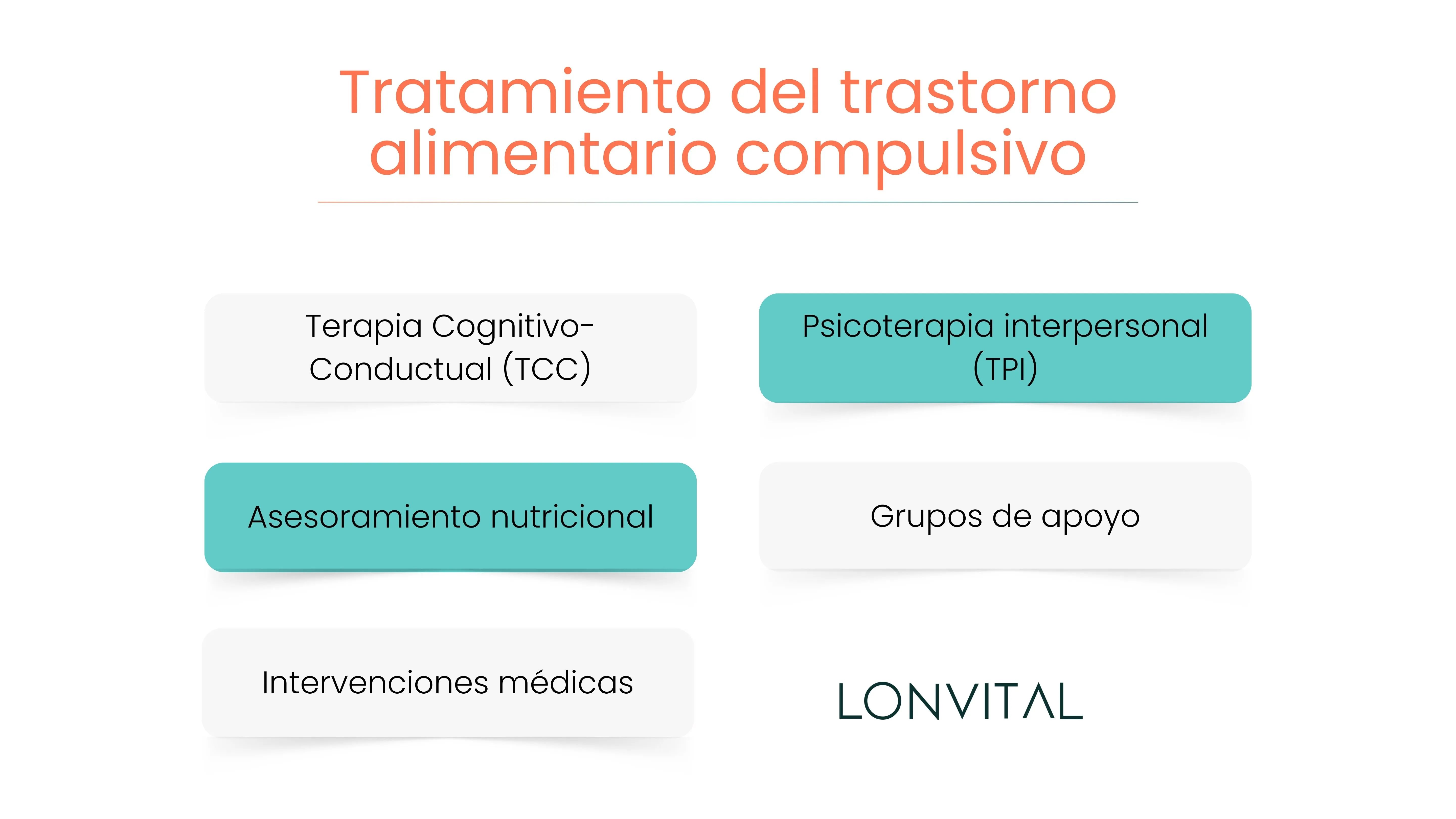 Tratamiento del trastorno alimentario compulsivo