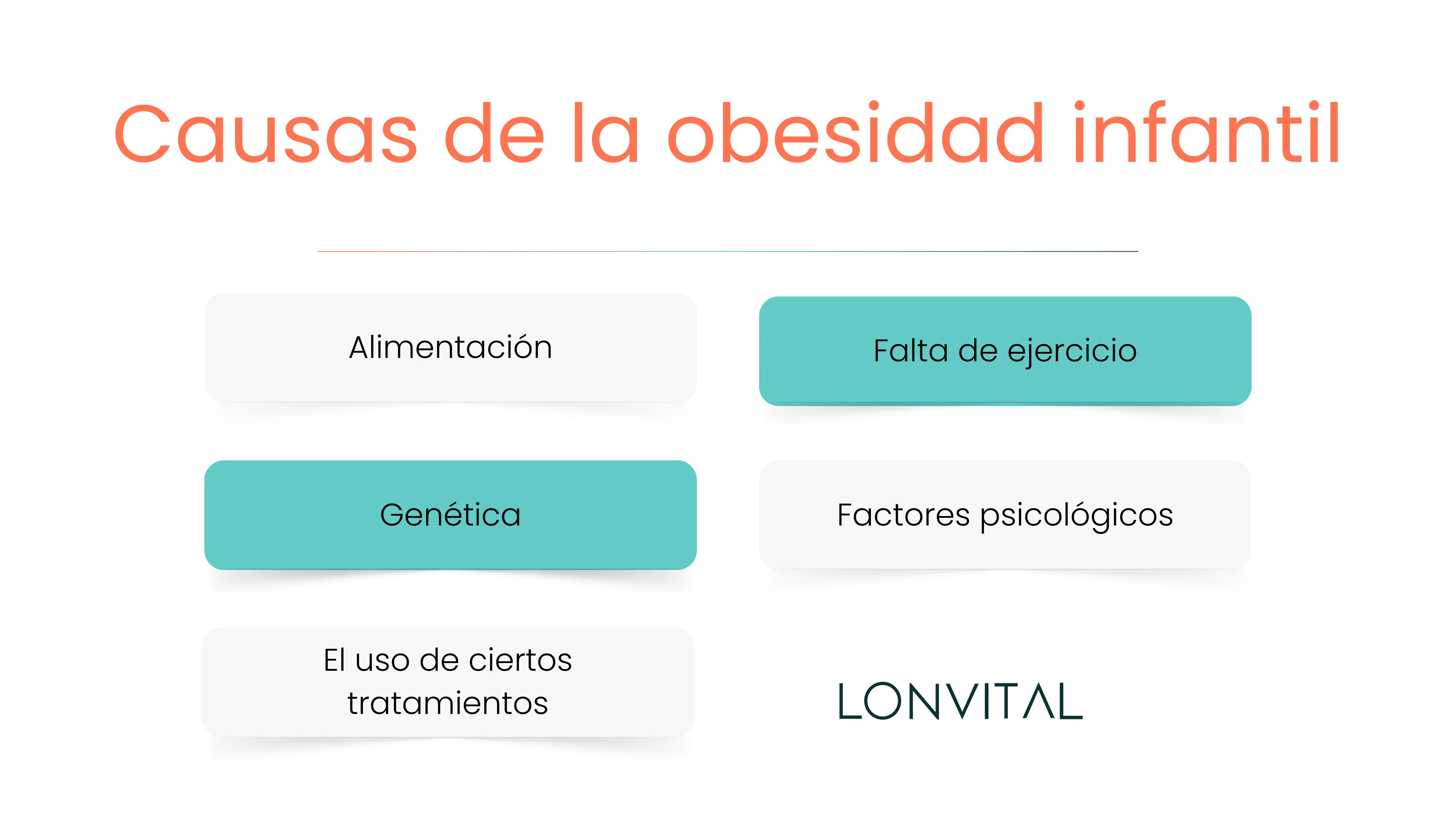 causas de la obesidad infantil