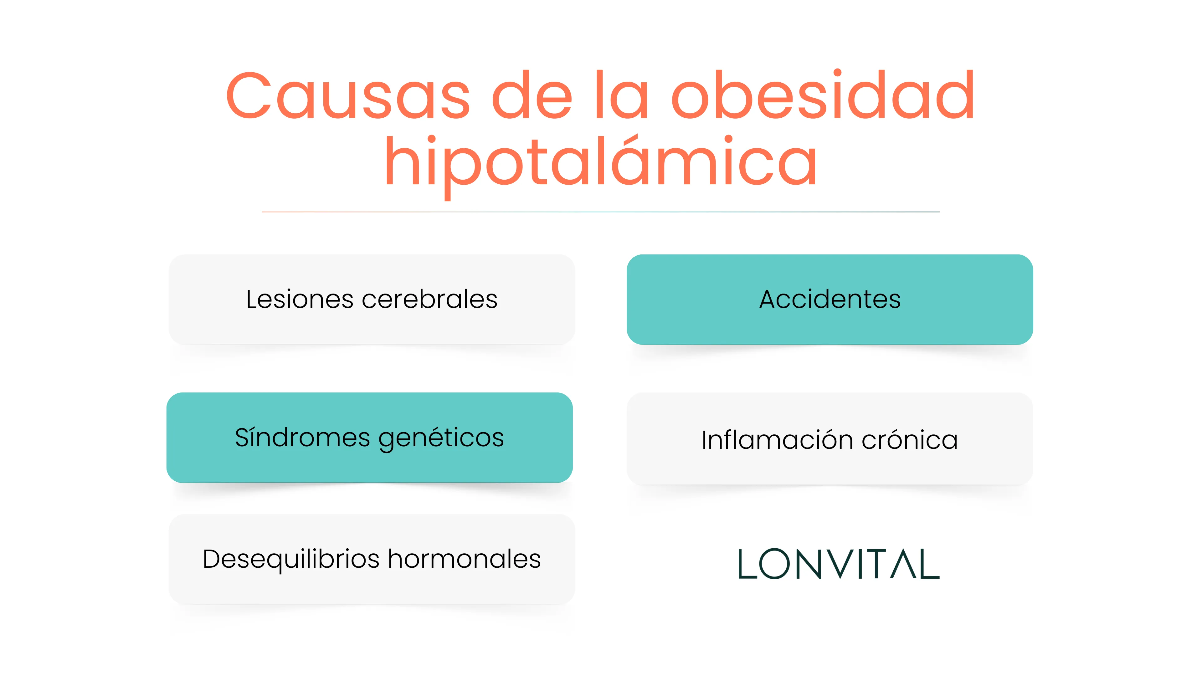 Causas de la obesidad hipotalámica